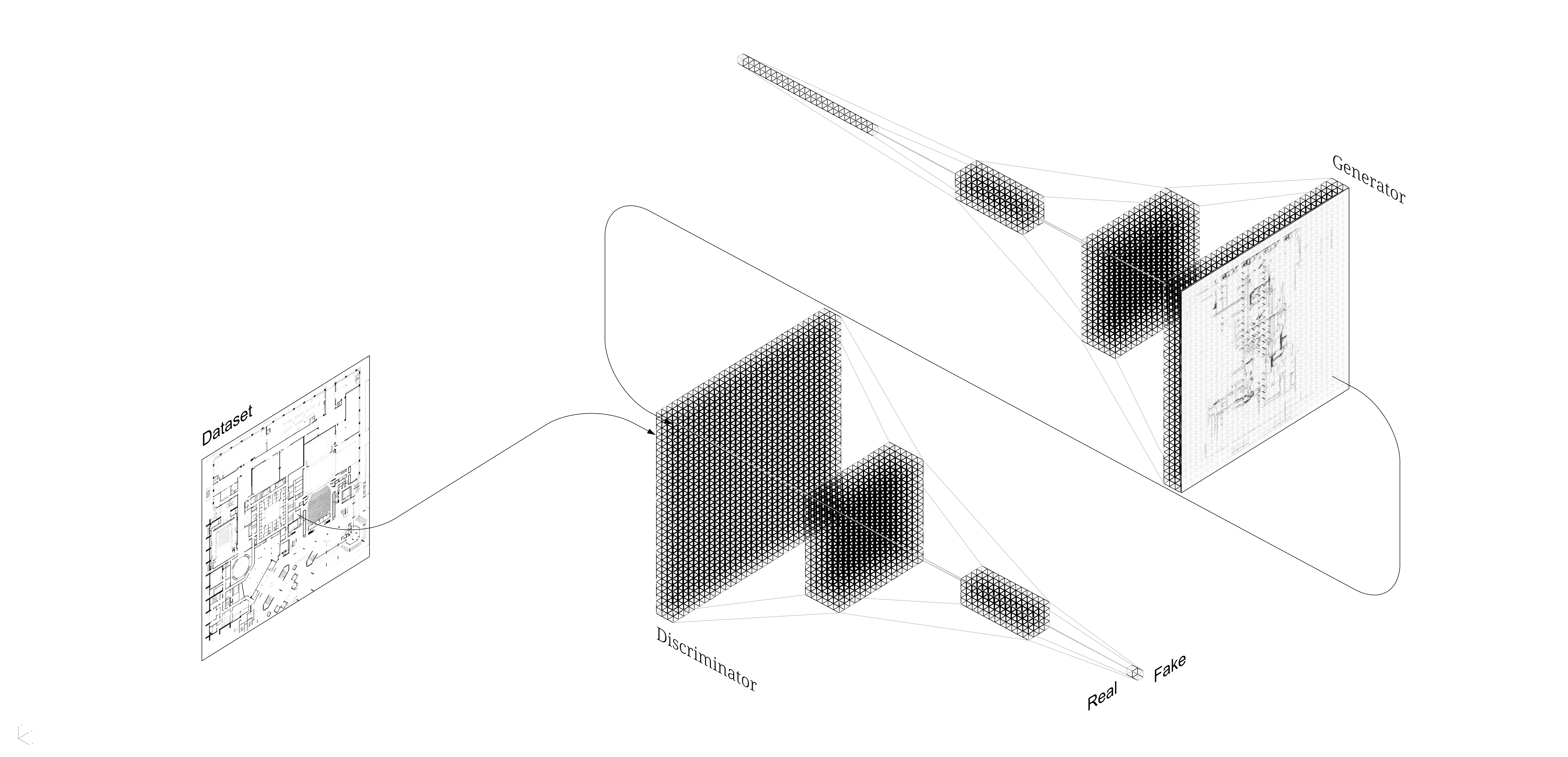 gan-diagram